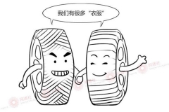 一万种分类的轮胎你真的能完全分清楚吗