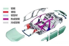 车越轻越发飘吗？为啥好车都在努力减重？