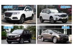 购置税涨价，明年买车多花多少钱？