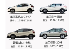 小排量增压 配1.2T发动机车型推荐