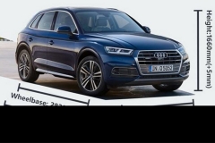 奥迪新一代Q5一年后才国产,难道要加长?