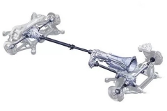 四驱无用论？买SUV要不要选四驱？