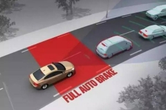 这些安全配置，国外都强制标配！