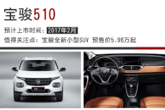 2017年最受关注的10款新车，看看！