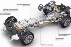 买主流合资车的人，到底买的什么？