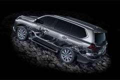 十大虐车陋习 老司机们犯了几个？