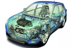 这些节油技术的优缺点你都知道吗？