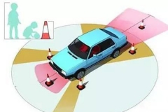 专治纠结症！到底选轿车还是选SUV？