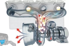 用小排量涡轮发动机一年能省多少钱？