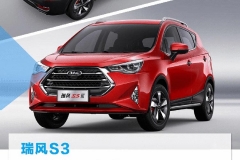 这是2016年卖得最火的4款小型SUV！