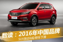 016年中国品牌SUV涨近6成/轿车下滑
