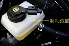 关乎性命 春节自驾游前要做好这些检查