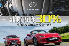 油耗再降30%！马自达黑科技是什么？