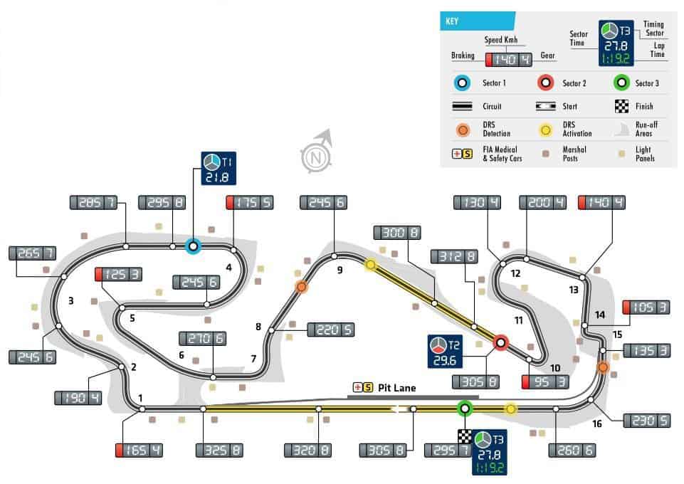 F1西班牙站前瞻：红牛如何走出内斗阴影？