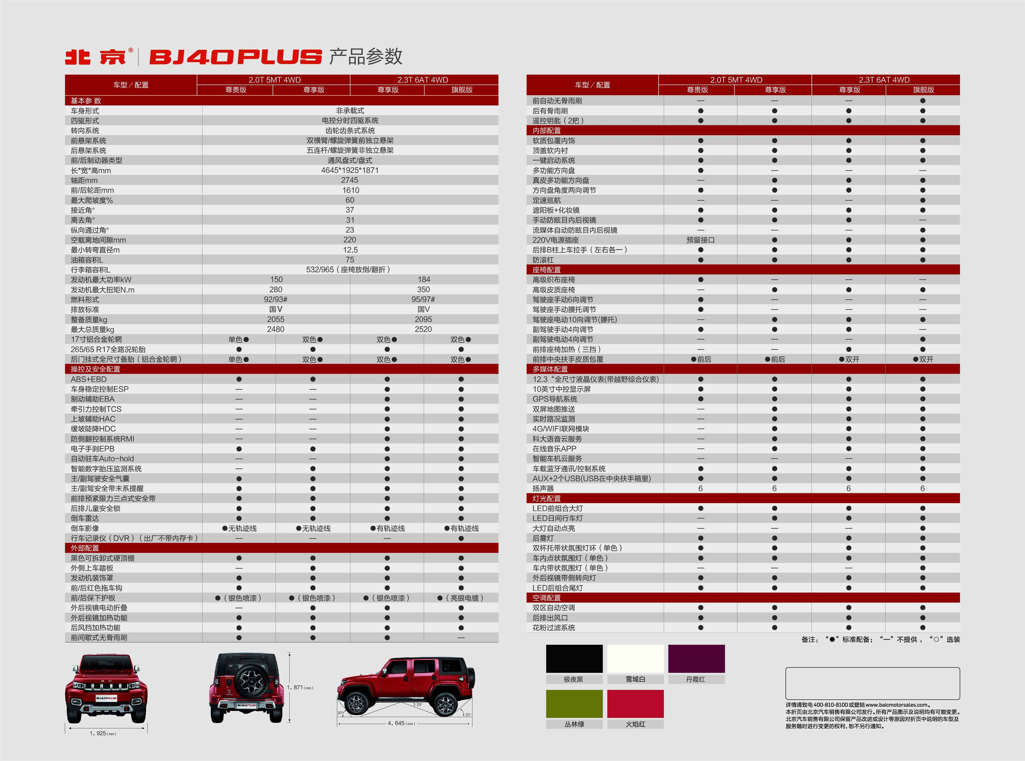 北京BJ40 Plus预售价、参数配置信息发布