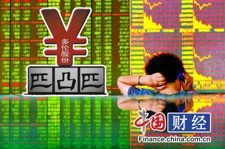 匹凸匹终止定增复牌跌停 投资者巨亏(制图：中国网财经)