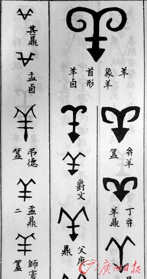 滚动新闻  原标题:吉祥纹饰领头羊  有角不任本善良 金文中的"羊"