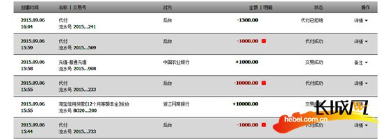 案例:淘宝网店店主遭伪客服诈骗 被冒名贷款万