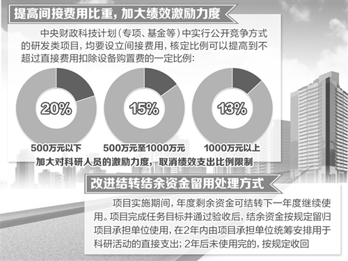 如何实现人口科学管理_在讨论生育政策前,请科学的分析人口问题(2)