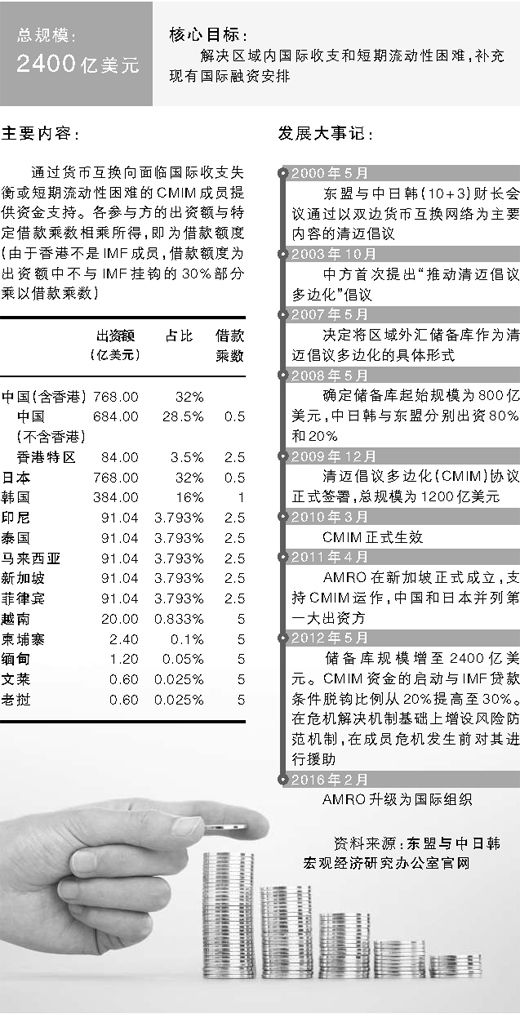 经济研究_经济研究(3)