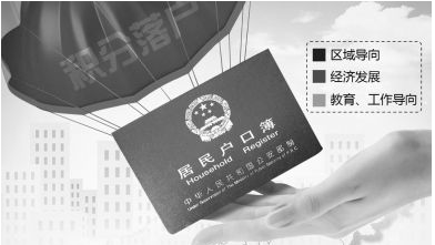 国内人口上户_人口普查图片(2)