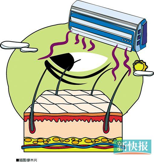空调房里久待 小技巧帮你赶走眼干皮燥