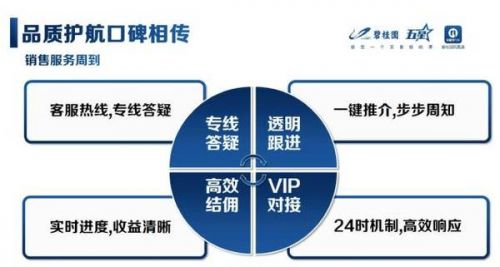 收入证明_北京亿诺通 收入