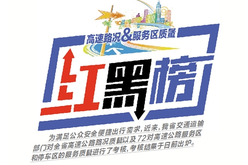浙江发布高速路况及服务区质量排名 杭州综合