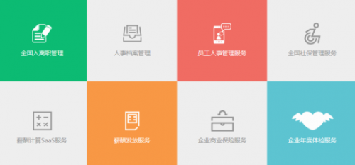 二级人力资源管理师_人力资源总监收入(3)