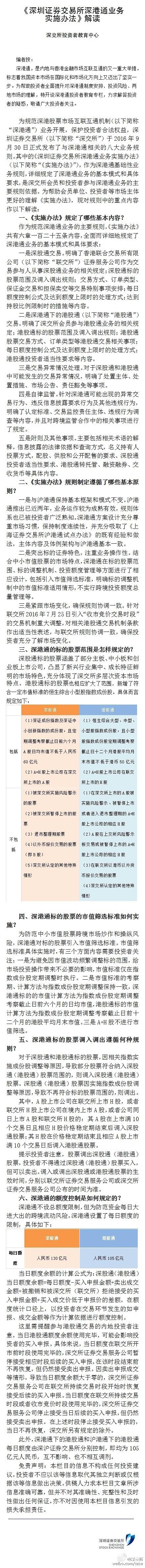 深港通每日限额：深股通130亿元港股通105亿元_手机凤凰网