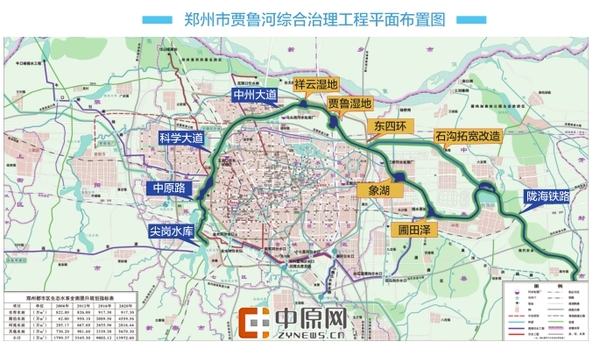 郑州市贾鲁河综合治理工程平面布置图