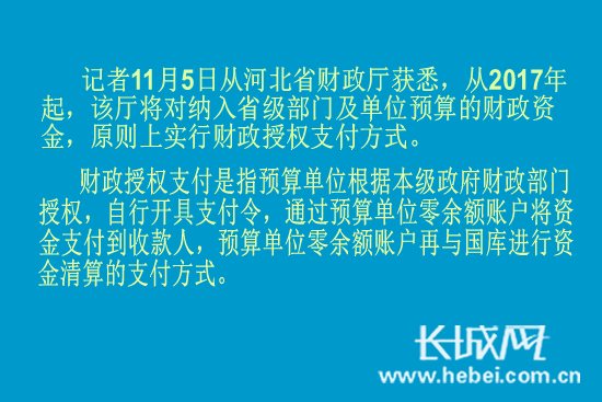 财政收入_河北省2017财政收入(3)
