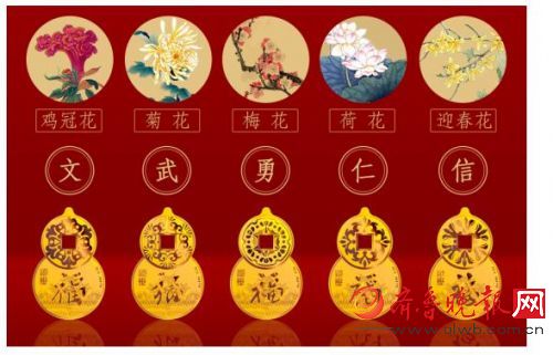邮储银行与故宫文化服务中心联合推出鸡年黄金