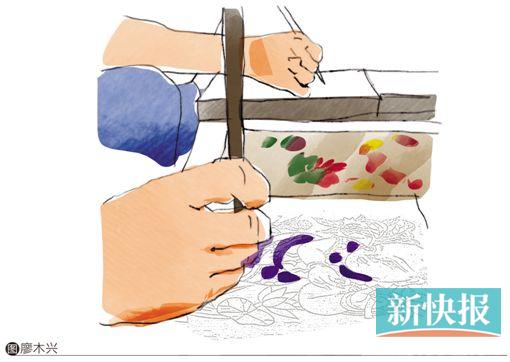 ●分色
