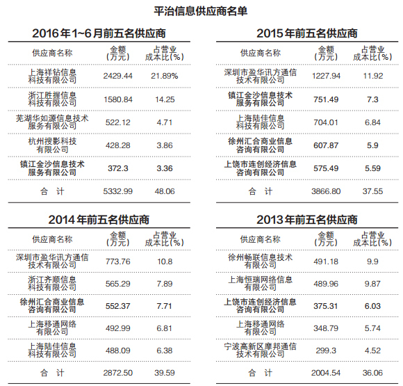 中国人口老龄化_2016中国真实人口