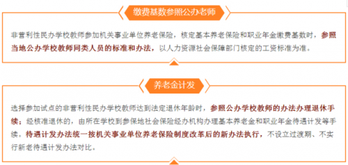 伊朗地图_伊朗高校教师的收入(3)