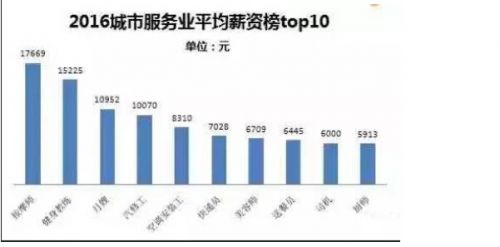 洛肯人口普查_兰州大学文学院欢迎您