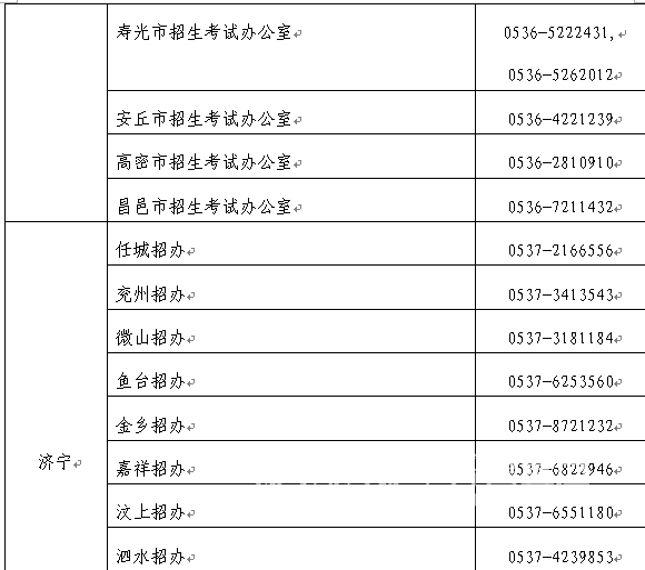 注意教师资格证考试1月13日开始网上报名