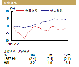 国金证券：首予美图公司“买入”评级 穿越周期的国产影像工具软件巨头