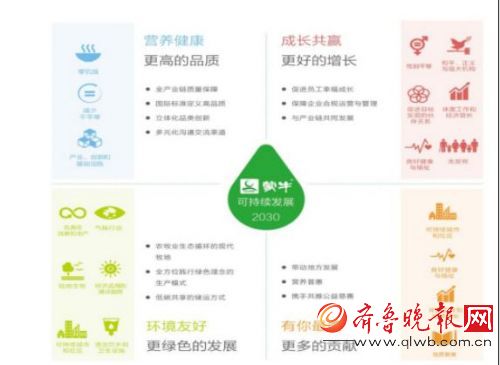 蒙牛纯牛奶_蒙牛2008年销售收入