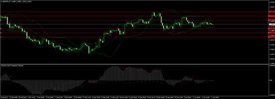 USGFX联准国际:美联储货币政策或将对美国政