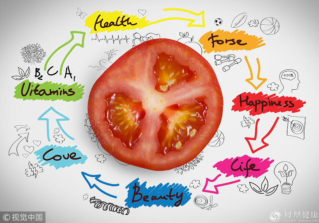 千万别乱吃番茄 这样吃才能充分吸收番茄红素！