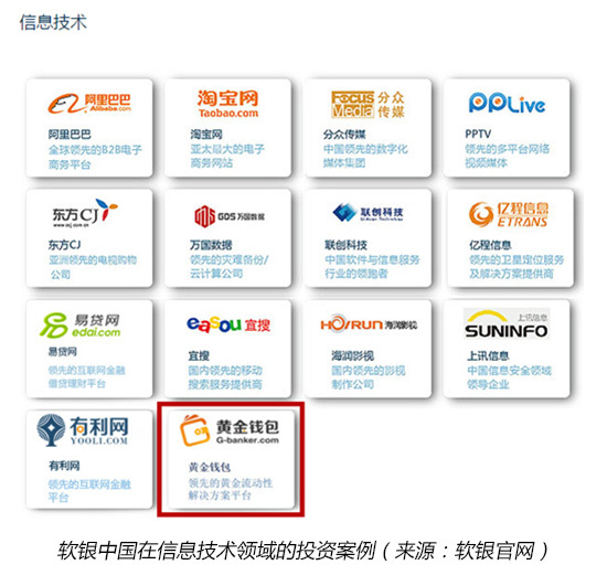 软银中国投资黄金钱包背后的逻辑_凤凰陕西