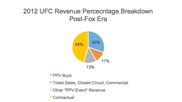 亲爱的翻译官_总收入 翻译(3)