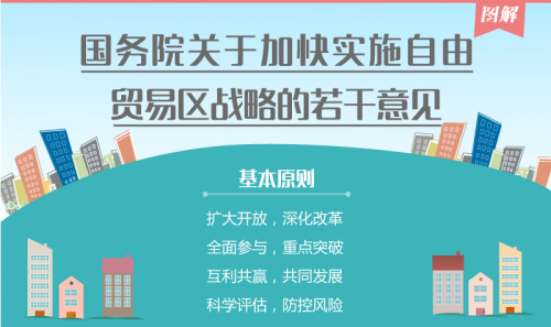 中铁集团确认将参加2016世界自由贸易大会_凤