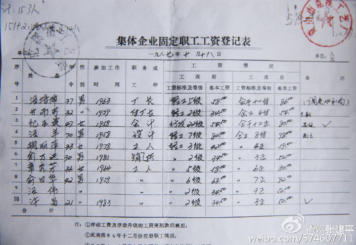 87年属什么生肖婚配_87年月收入