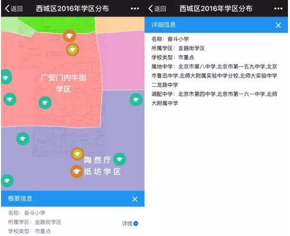 北京哪里房子最贵，这些地图大数据告诉你！