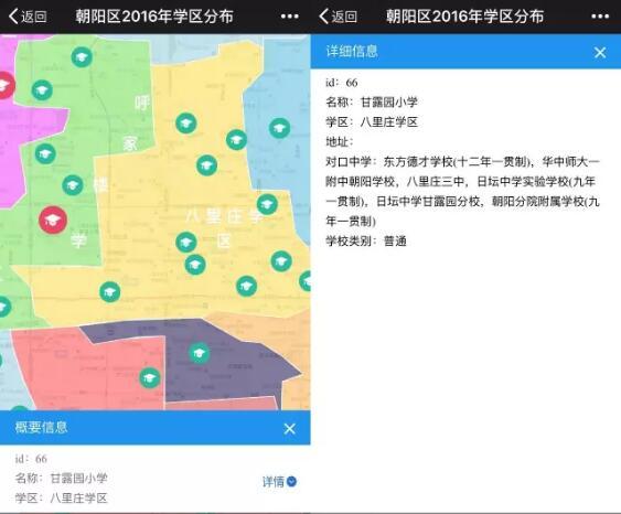 北京哪里房子最贵，这些地图大数据告诉你！