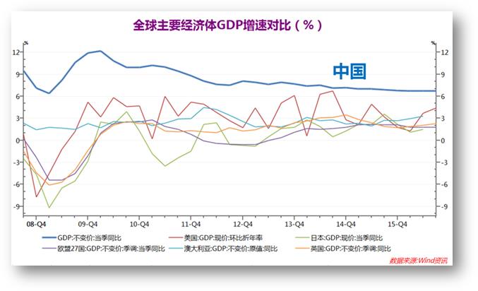 这年头,看空中国要被华尔街鄙视……(组图)