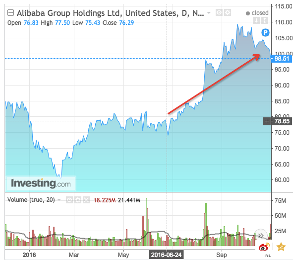 马云的钱相当于哪个国家的gdp_2013年中国GDP增7.7 CPI涨2.6 今年平稳增长(3)